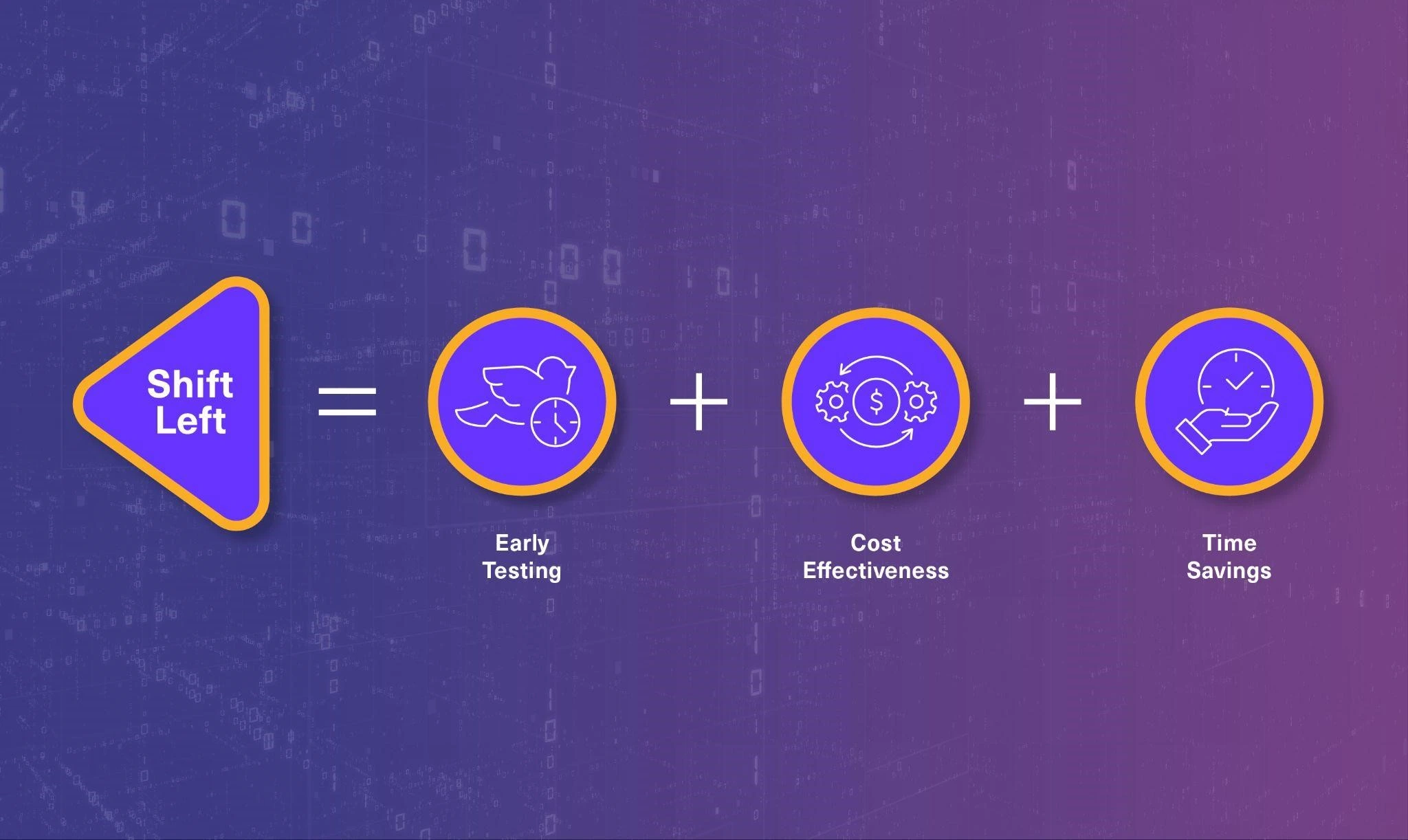 ‘Shifting Left’ with an Industry-First from Lightup: Data Quality Checks on Object Storage