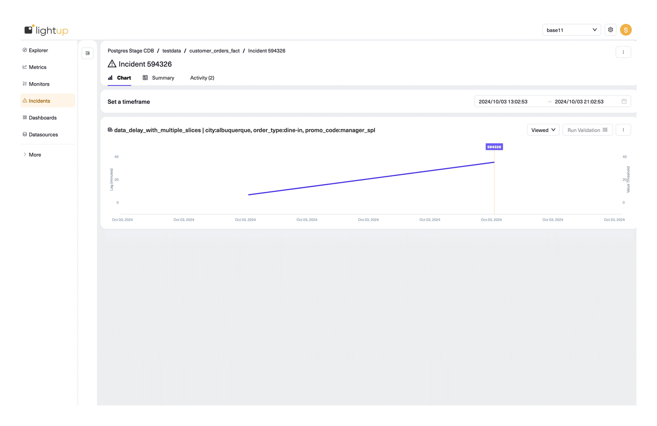 AI-Based Anomaly Detection