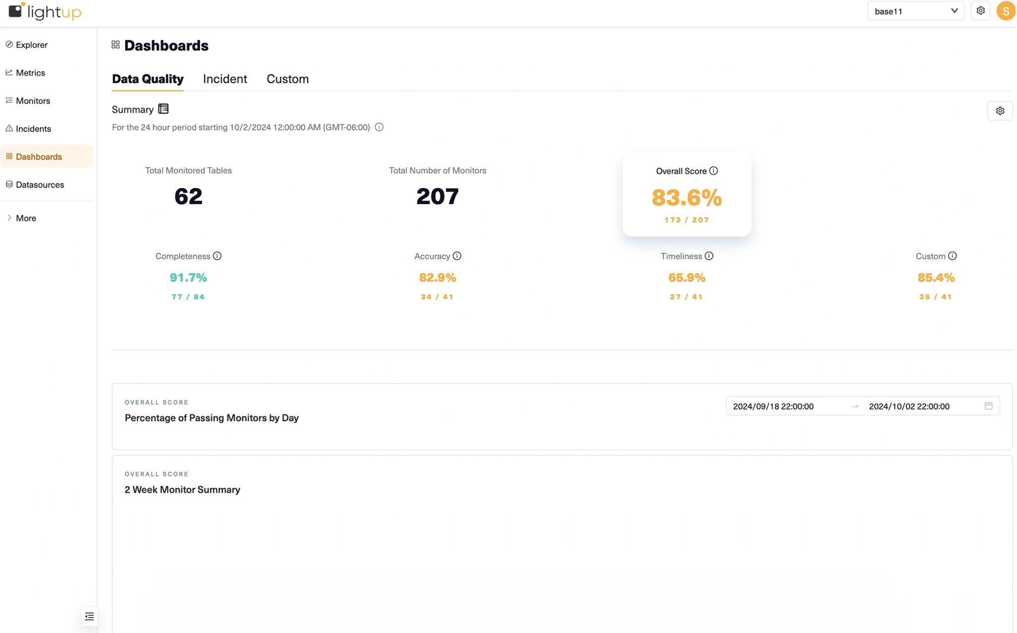 Lightup Data Quality and Data Observability platform UI