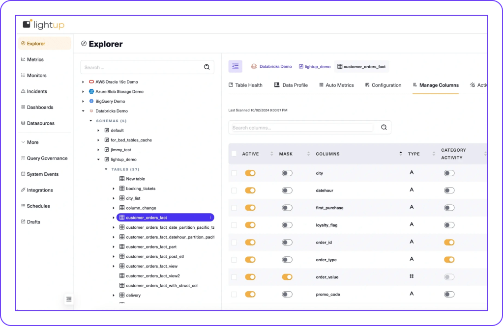 Ensure Trusted Data in Databricks
