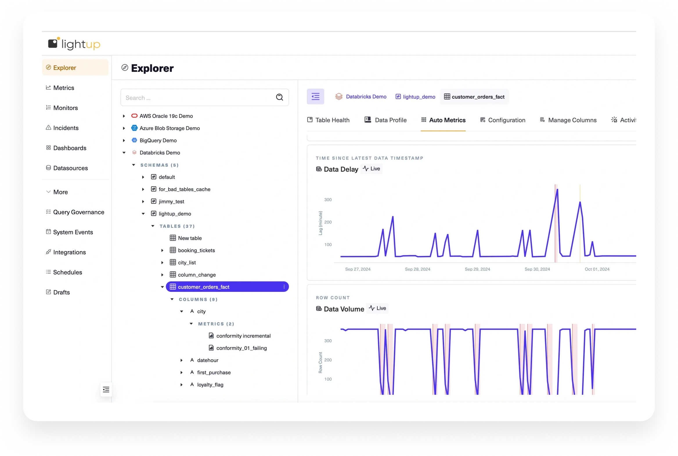 Data Remediation hero